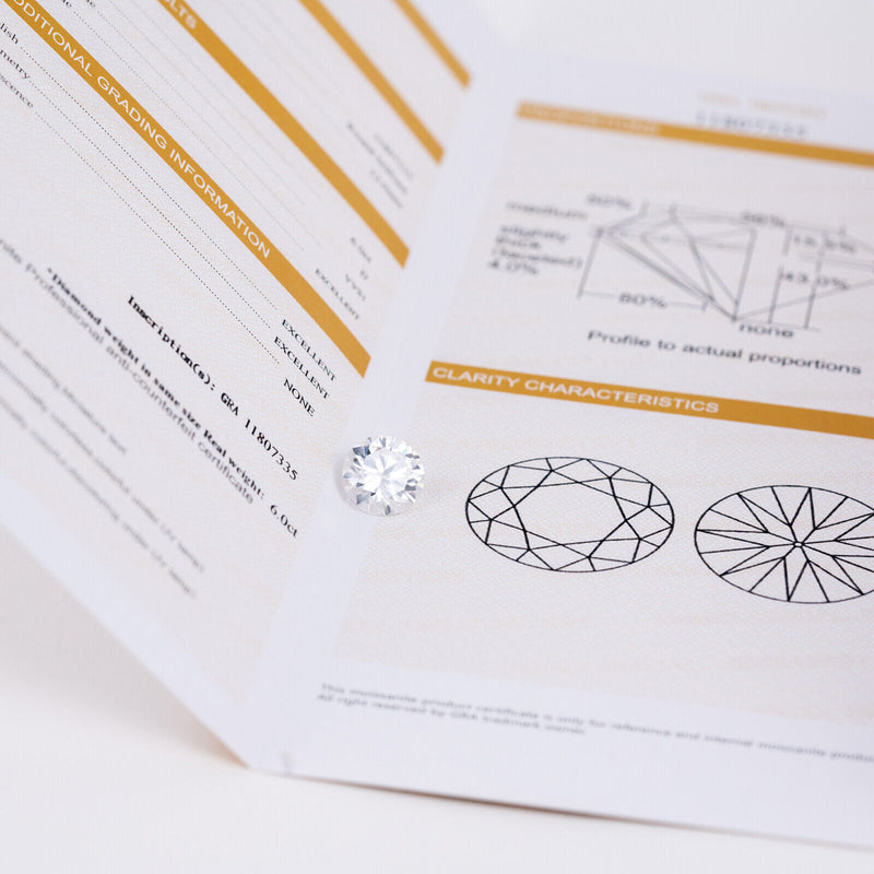 Loose Moissanite Real Gem Stone GRA Certificate 3-12mm 0.1-6ct VVS1 D Round Cut