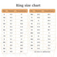 Ring size chart in millimeters for Whiskey Barrel Ring.